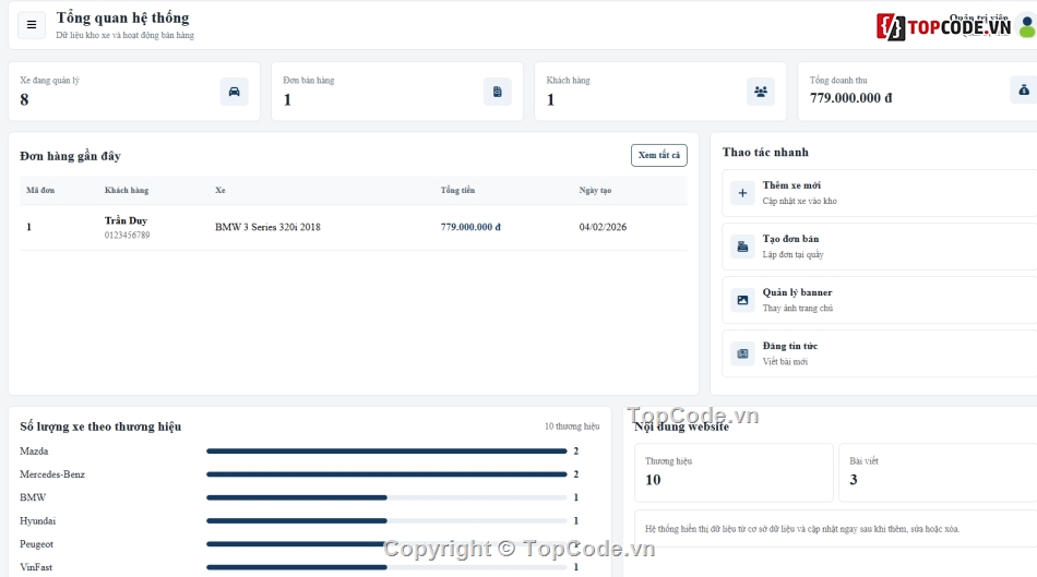 Website giới thiệu,Web giới thiệu,Website mua bán